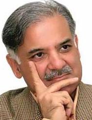 Mian Muhammad Shahbaz Sharif